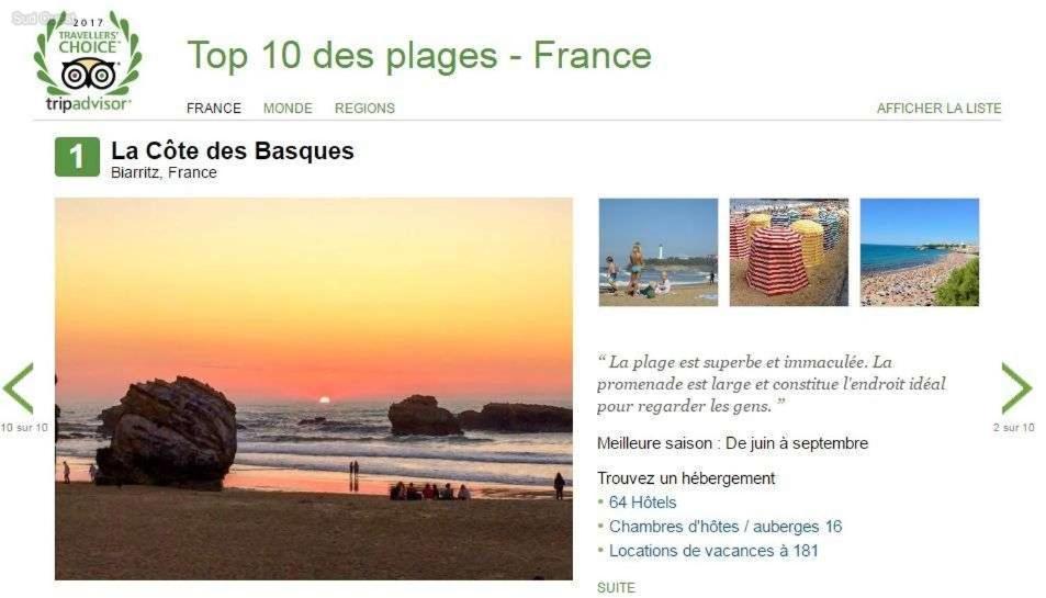 Apartmán Imperatrice Biarritz Exteriér fotografie